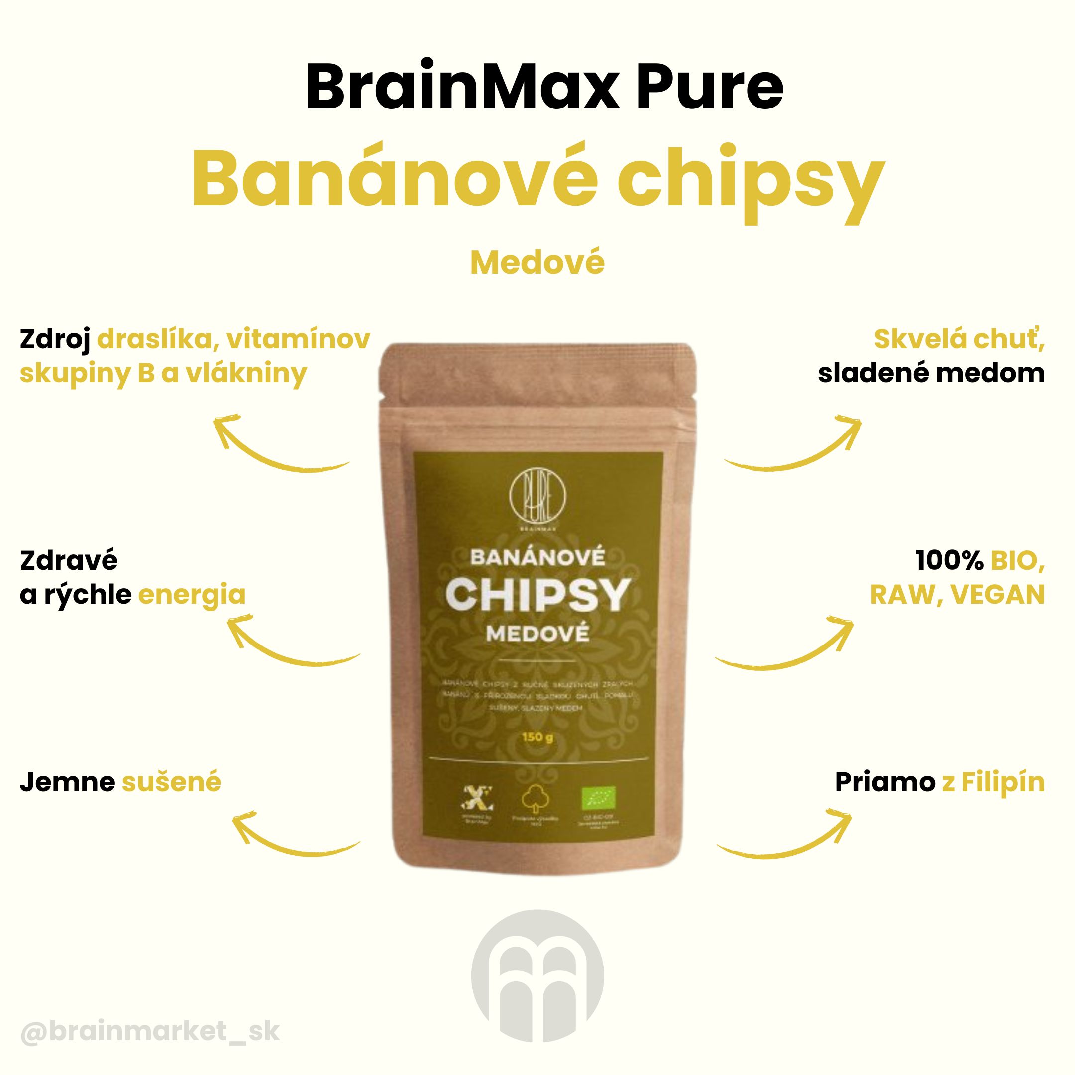 (Slovenčina) (Angličtina)